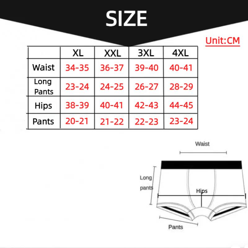 5pcs Men's Sexy Ice Silk Mesh  - Mesh Sport Boxer 评论和价格